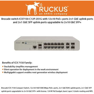 Ruckus Brocade ICX 7150 Compact Switch (ICX7150-C12P-2X1G) - MFerraz Tecnologia